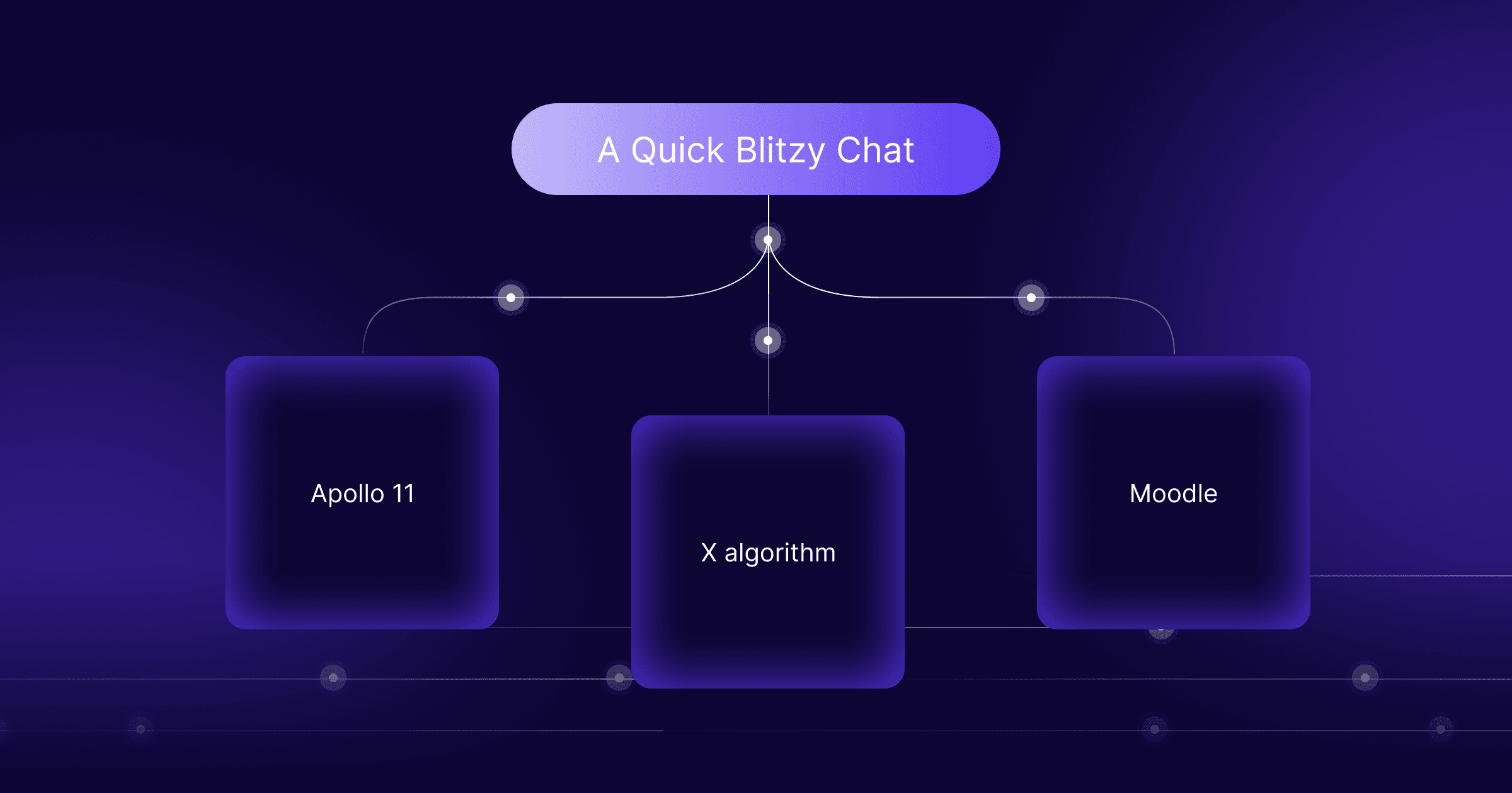 A Quick Blitzy Chat: 3 Codebases’ Takes on Prompting